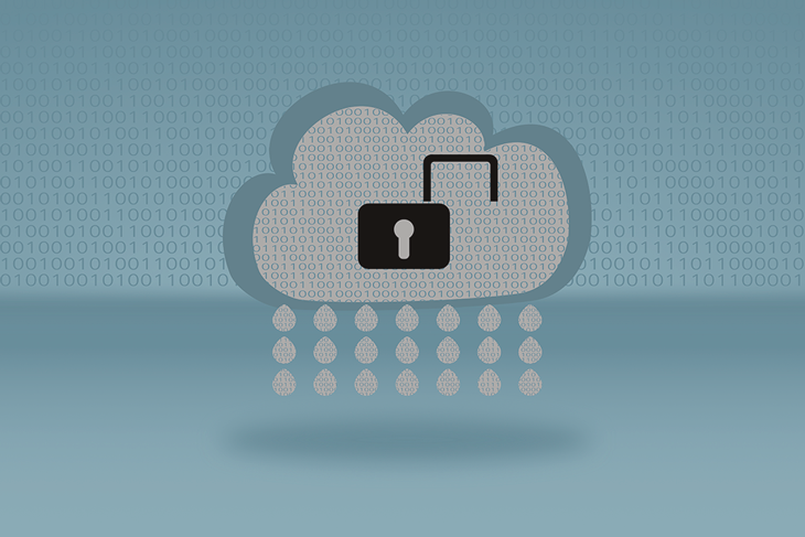 Quanto custaria para empresa um incidente de segurança de dados pessoais?